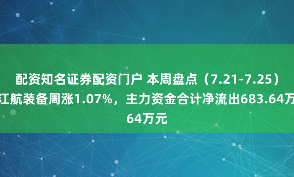 配资知名证券配资门户 本周盘点（7.21-7.25）：江航装备周涨1.07%，主力资金合计净流出683.64万元